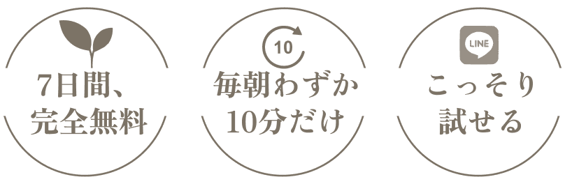 7日間無料│毎朝10分聴くだけ│こっそり試せる